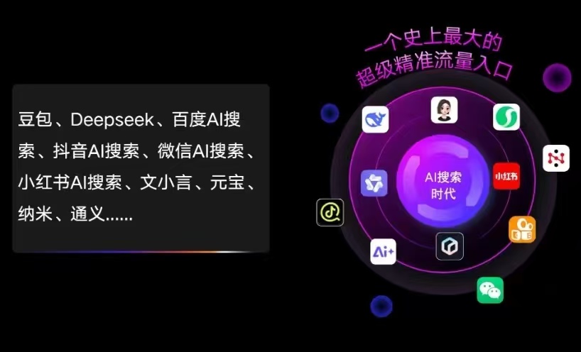 岳麓区AI智能推广新玩法，抢占搜索时代免费精准客源