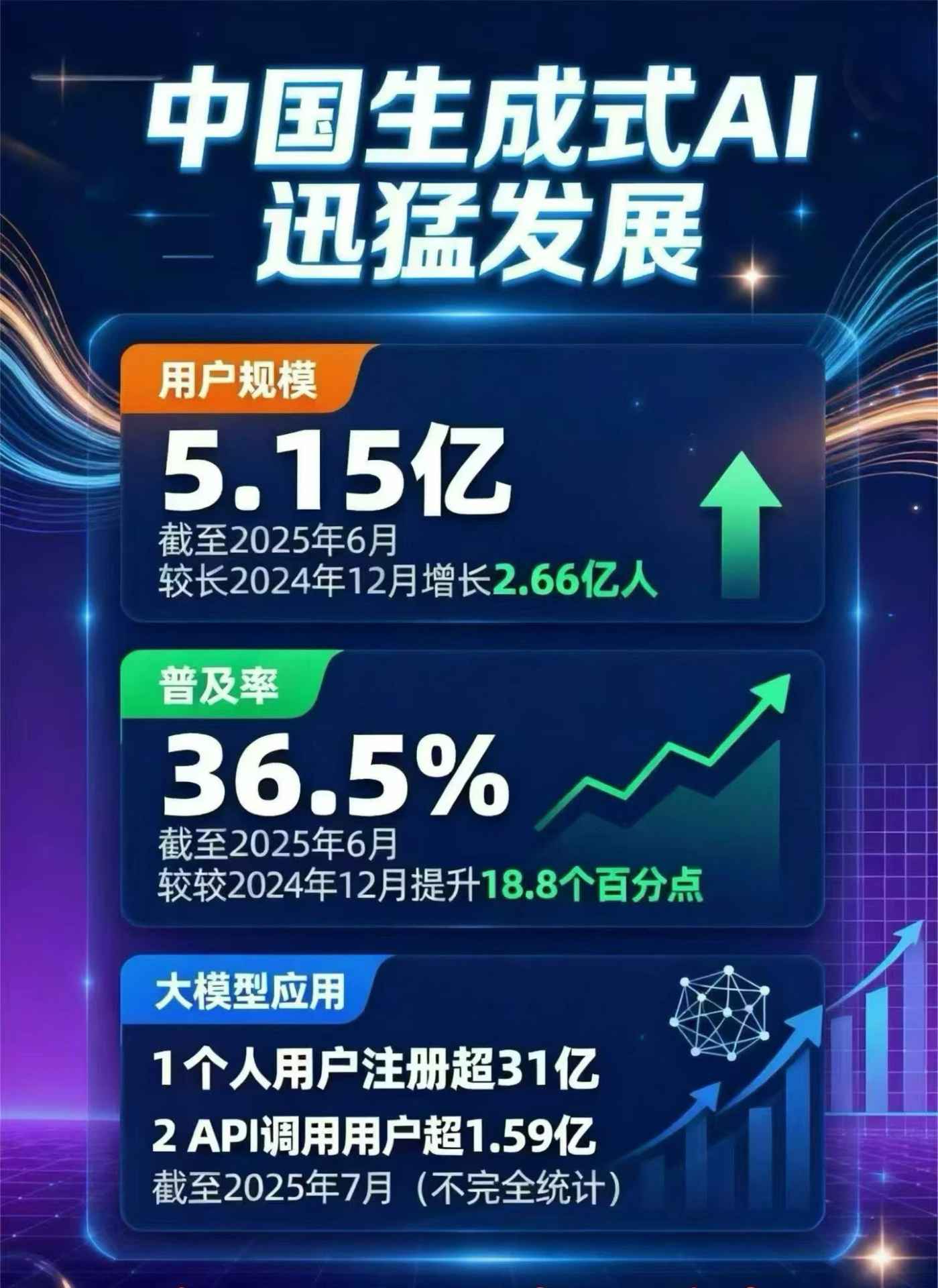 岳麓区豆包GEO优化是什么？内容创作核心逻辑解析