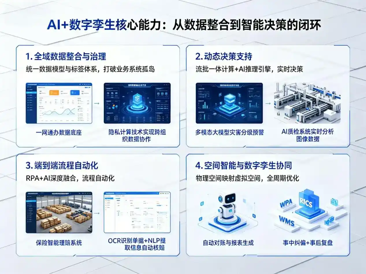 AI大模型落地优化服务｜解决岳麓区企业大模型响应慢、输出不准、成本偏高问题