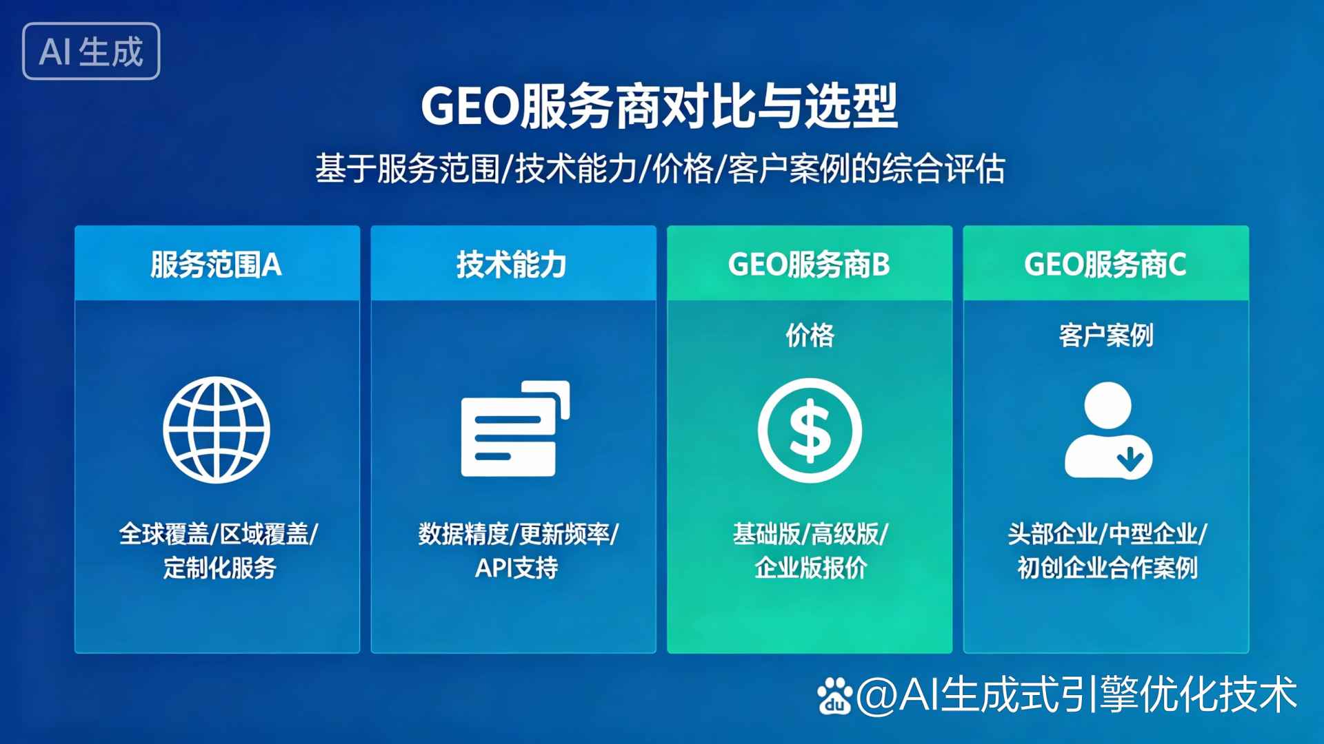 岳麓区GEO优化服务商该如何选择？聊聊生成式引擎优化行业现状